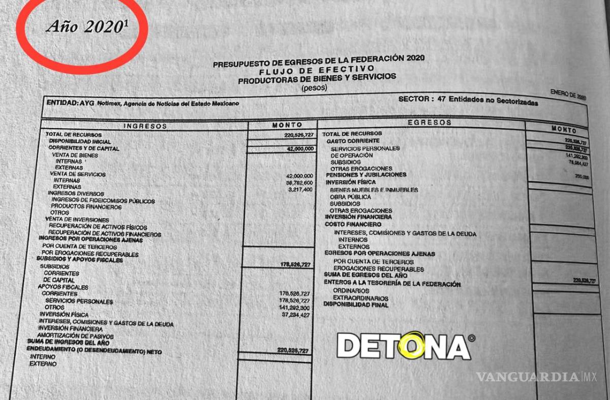 $!2020. Presupesto ejericido por Notimex.