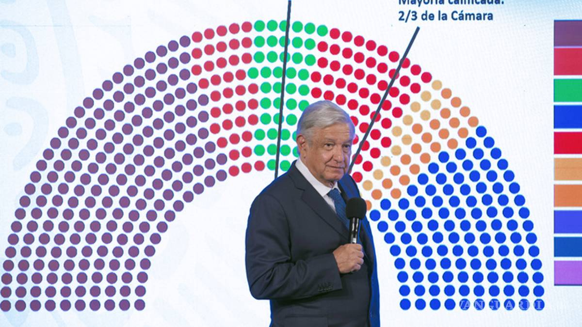 La gente humilde, trabajadora, buena, entiende que estas cosas suceden: AMLO sobre Línea 12