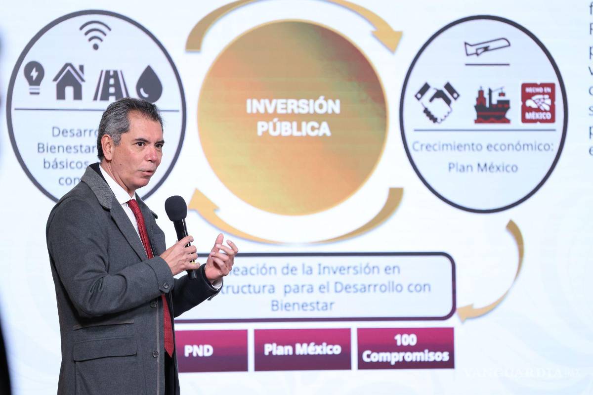 $!Edgar Amador Zamora, secretario de Hacienda y Crédito Público presentó el Plan de Inversión en Infraestructura para el Desarrollo con Bienestar 2026-2030.