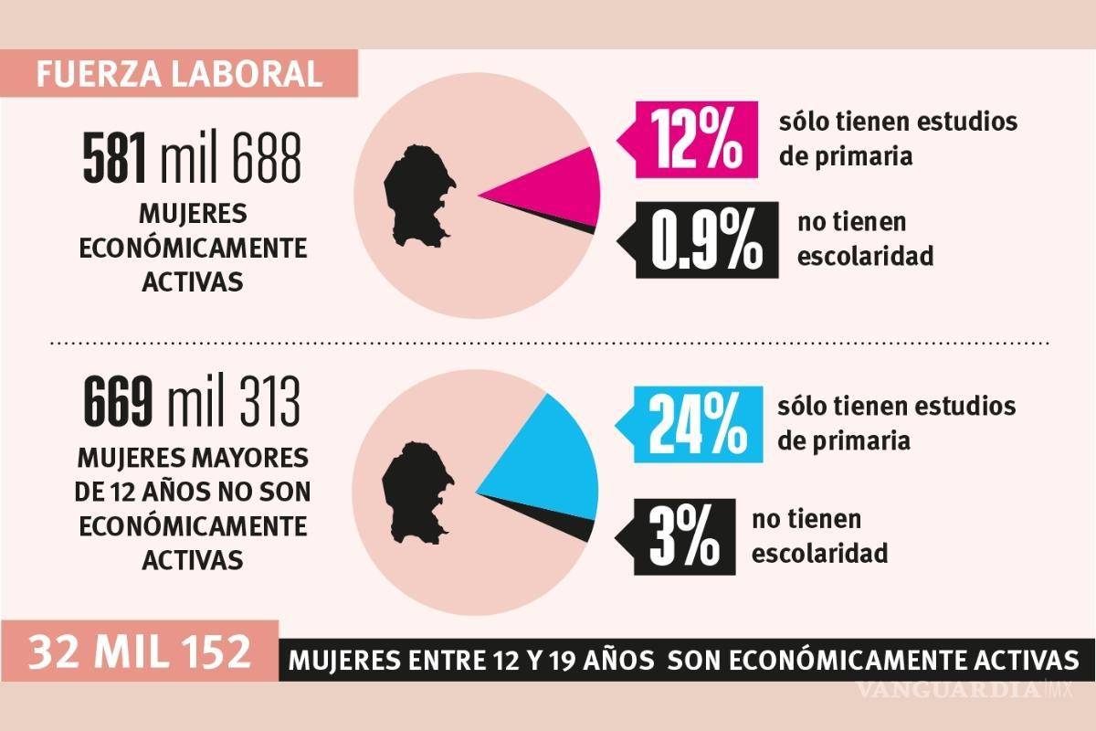 $!¿Por qué se abandona un hijo?