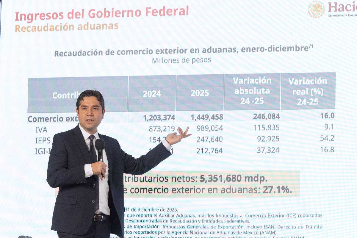 $!El fisco, a cargo de Antonio Martínez Dagnino, detectó esta seria de operaciones para lavar los recursos.