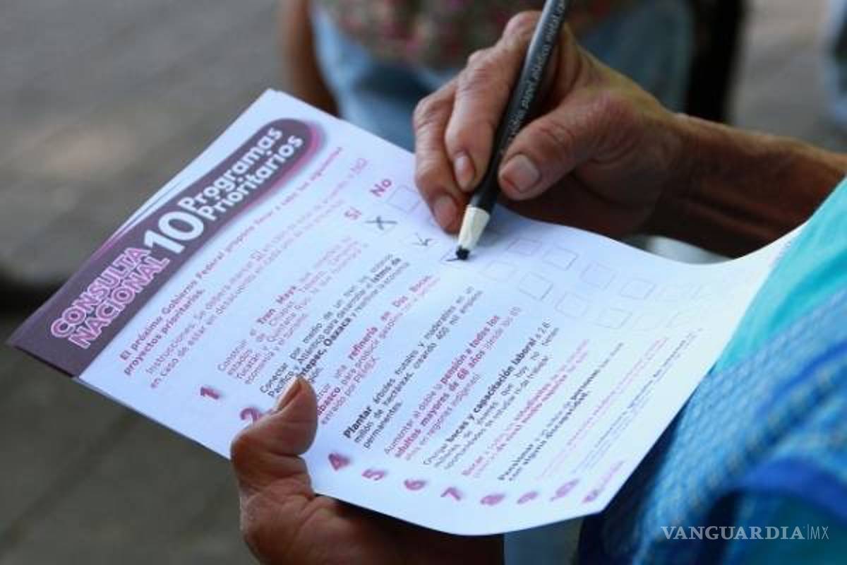 Consulta es &quot;un concierto de inconstitucionalidades&quot;, ministro propone declararla inconstitucional