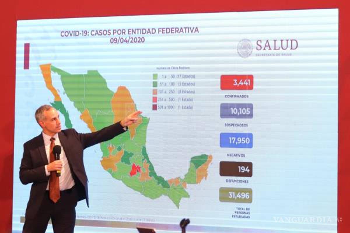 Hay 7 mil 497 casos de COVID-19 en México y más de 12 mil sospechosos: López Gatell