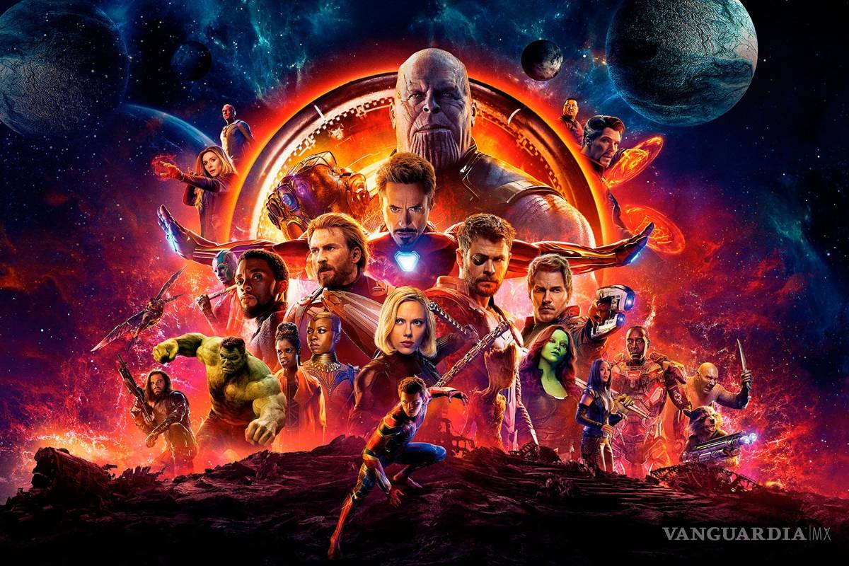 'Avengers: Infinity War' se perfila para aplastar taquilla en EU