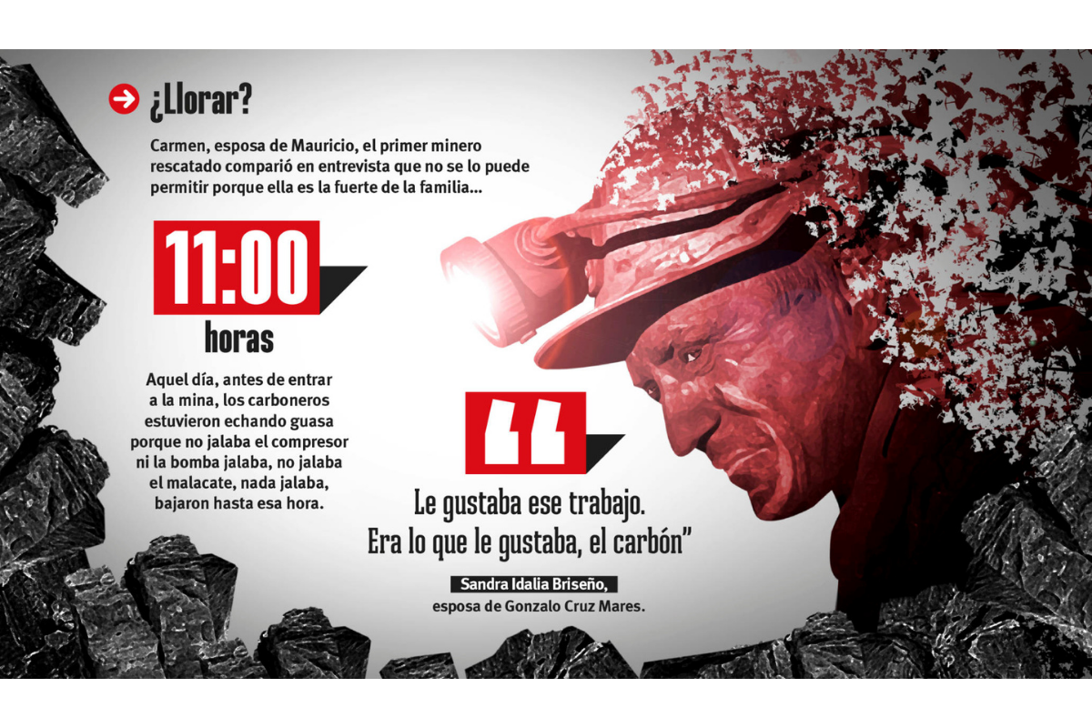 $!Capítulo 2 ¿Tragedia que se hereda?