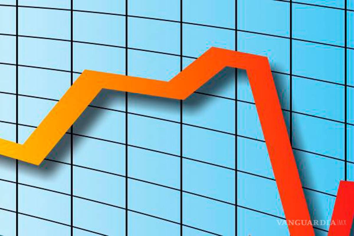 Menor crecimiento económico y debilidad del dólar al cierre de 2016: Analistas