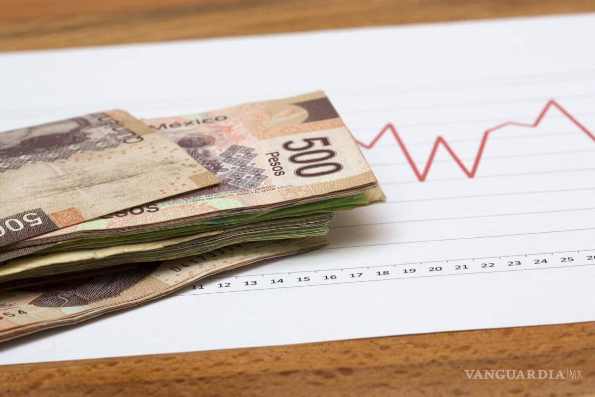 Generan ya utilidades derrama de mil 500 mdp