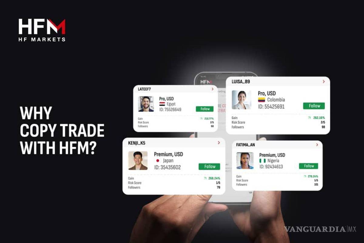 ¿Por qué hacer copy trading con HFM?