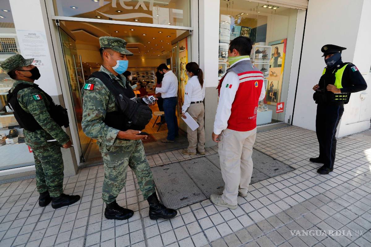 Estrategias de control para el retorno al trabajo en México