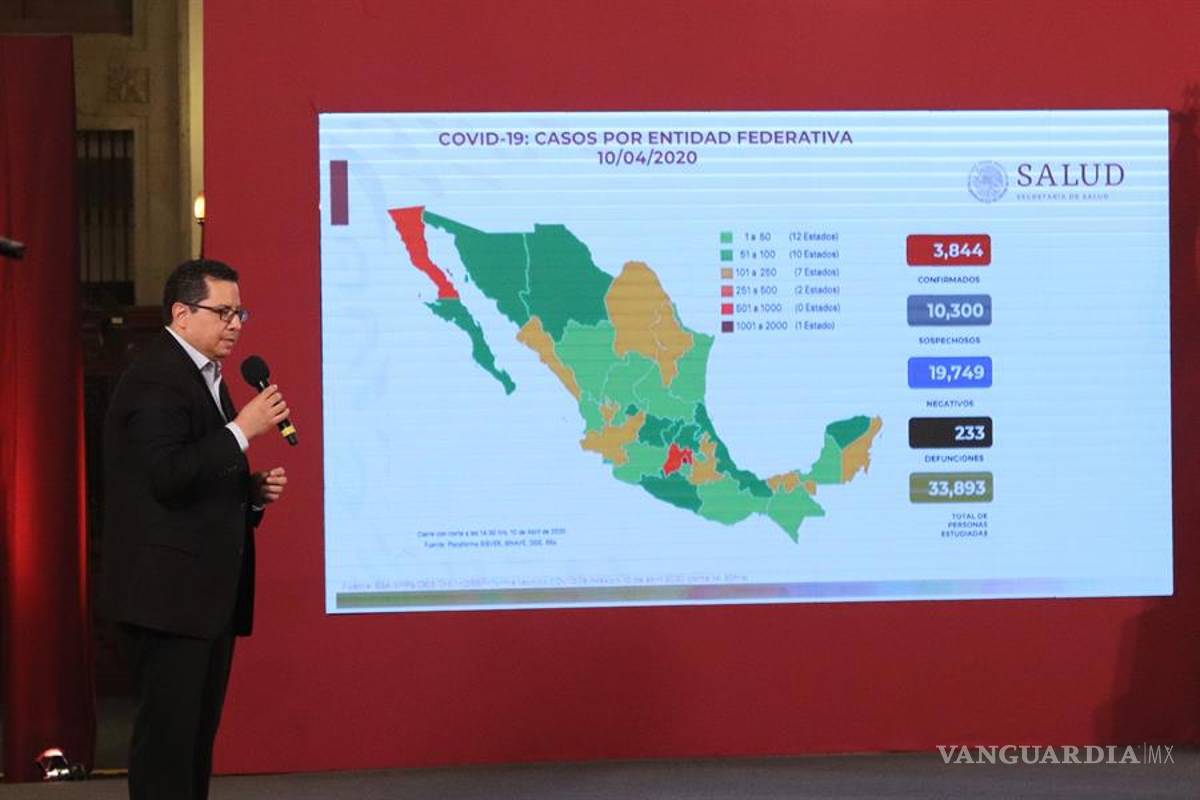 Coronavirus: el modelo 'centinela' y los ‘atípicos’ números de México