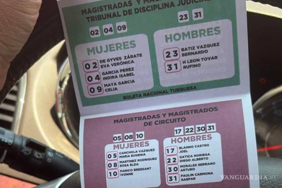 POLITICÓN: Sheinbaum le ‘echa la bolita’ a organismos electorales ante acordeones para elección judicial