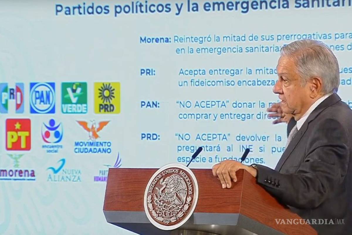 AMLO 'ventanea' a partidos por no querer entregar 50% de presupuesto