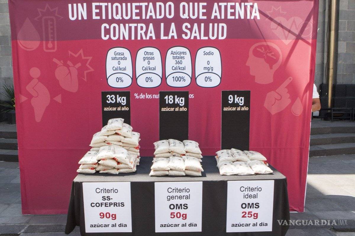 Etiquetado de alimentos omite datos al consumidor, señala El Poder del Consumidor