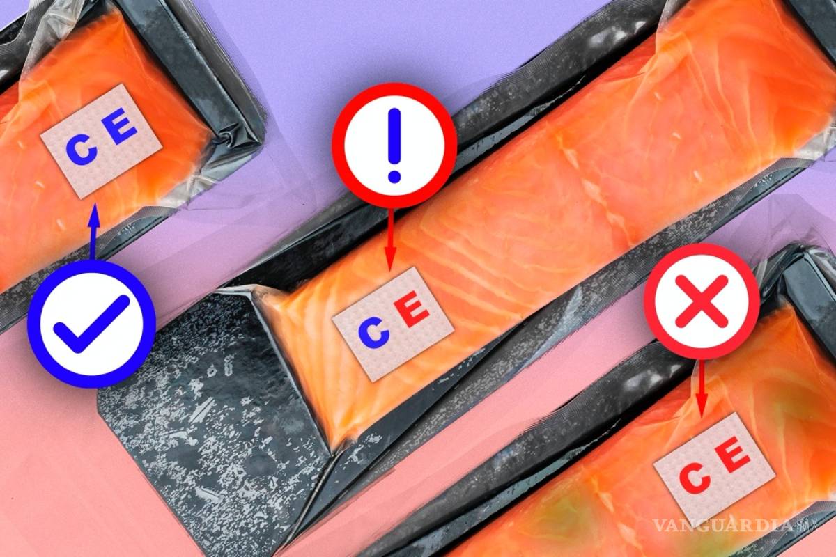 Con esta alarma podrás saber si los alimentos están contaminados