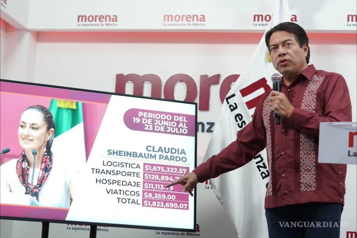 $!‘Corcholatas’ rebasan el millón de gastos en giras cada uno, del 19 de junio al 23 de julio