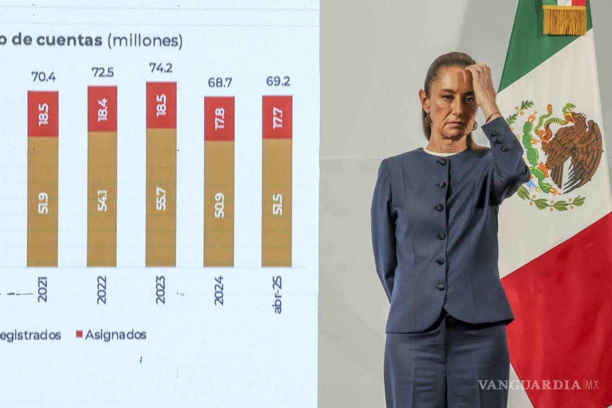 $!La presidenta Claudia Sheinbaum ha abordado la situaciónen materia pensionaria para el magisterio.