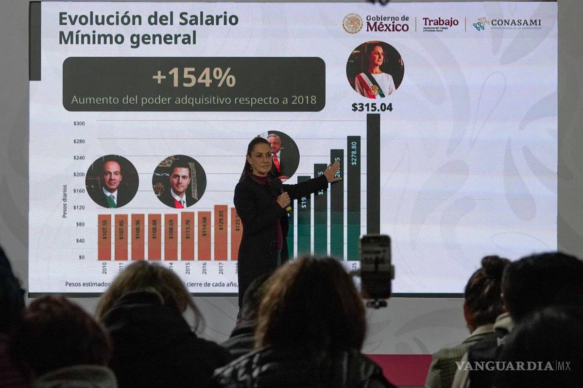 $!Claudia Sheinbaum, presidenta de México, durante la Conferencia del Pueblo, en donde se abordó el tema de la condonación de impuestos y el aumento de la clase media en nuestro país, esto desde el Salón Tesorería en Palacio Nacional.