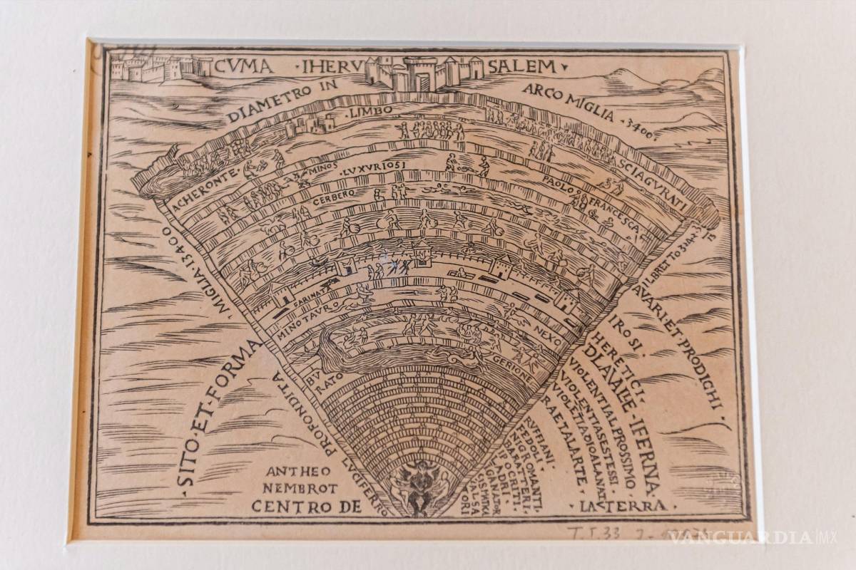 Hoy recordamos a Dante Alighieri en el 700 aniversario de su muerte