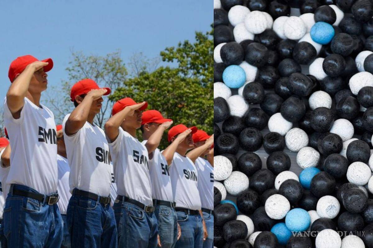 Servicio Militar Nacional obligatorio... ¿qué significa sacar bola Negra, bola Blanca y bola Azul?