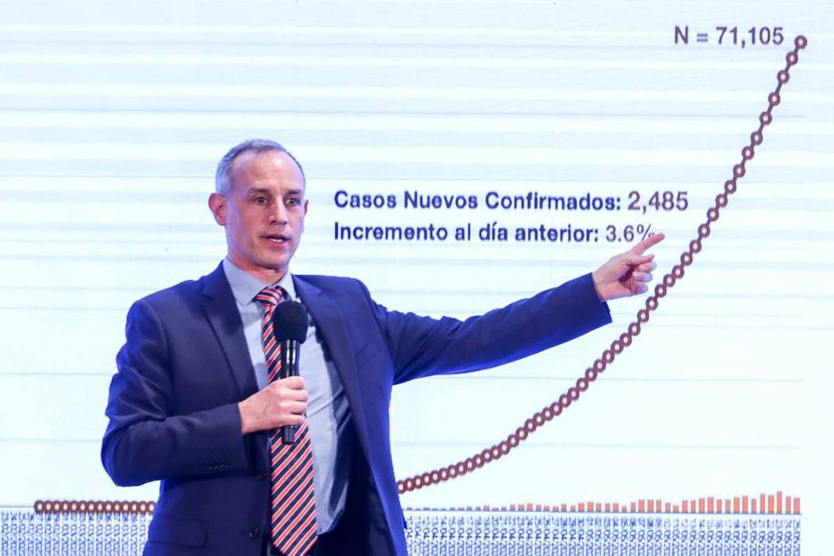 No propuso la OMS a Hugo López-Gatell, fue el gobierno mexicano