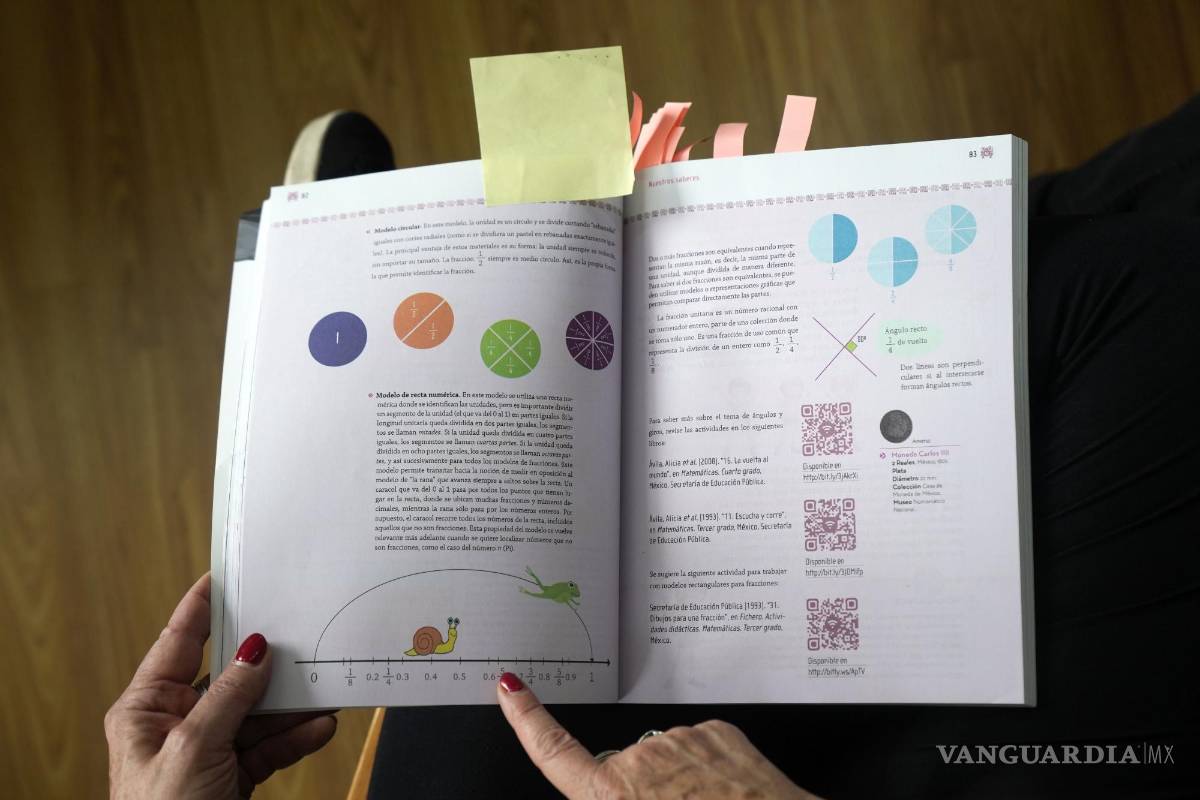 Acusaciones de ‘comunismo’ y ‘fascismo’, el debate ideológico sobre los libros de texto gratuito