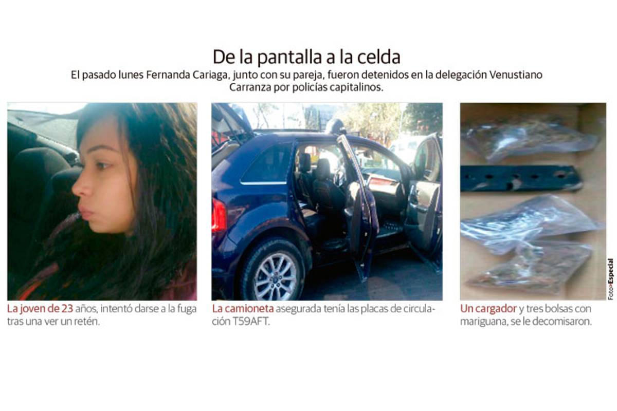 $!Actriz mexicana es detenida junto a su novio, podrían haber participado en secuestro