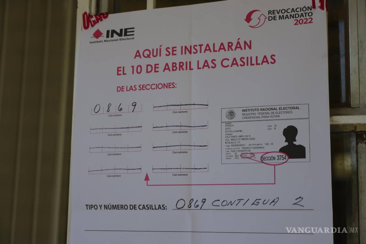 Le ‘fallan’ a AMLO beneficiarios de programas en Coahuila; 41% no votó en consulta de revocación de mandato