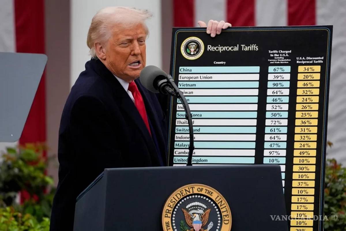 $!El presidente de Estados Unidos, Donald Trump, sostiene una pancarta con los porcentajes de aranceles a la UE y el resto de socios comerciales.