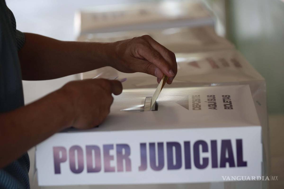 POLITICÓN: Elecciones judiciales en Coahuila bajo sospecha de pacto PRI-Morena