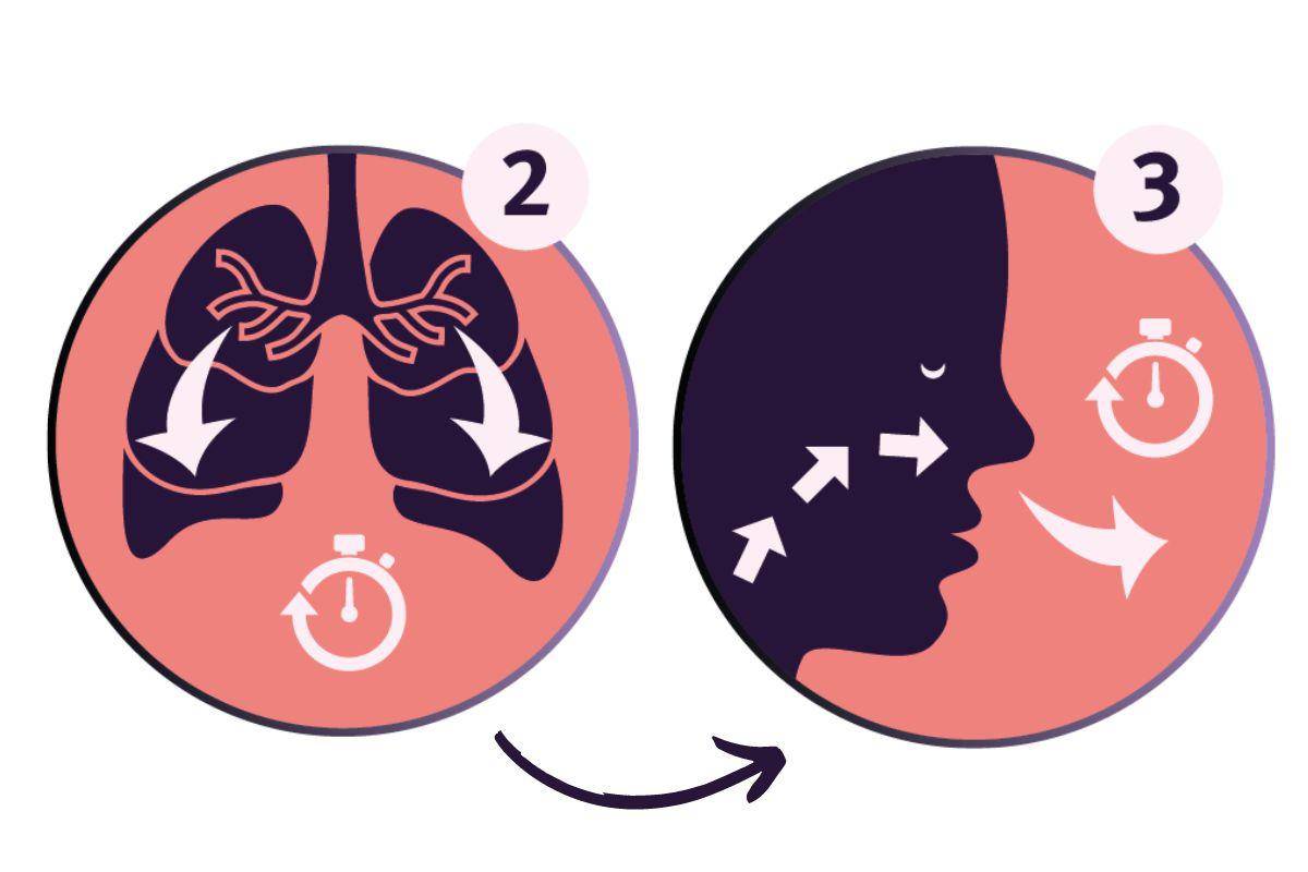 $!Llena tus pulmones de aire. Exhala.