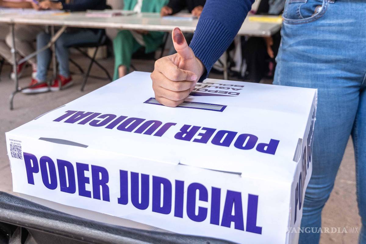 Elección judicial: Es la narrativa, la batalla que sigue ganando el gobierno contra la oposición