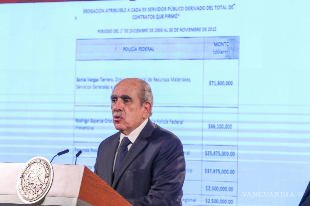 $!Pablo Gómez, titular de la Unidad de Inteligencia Financiera (UIF).
