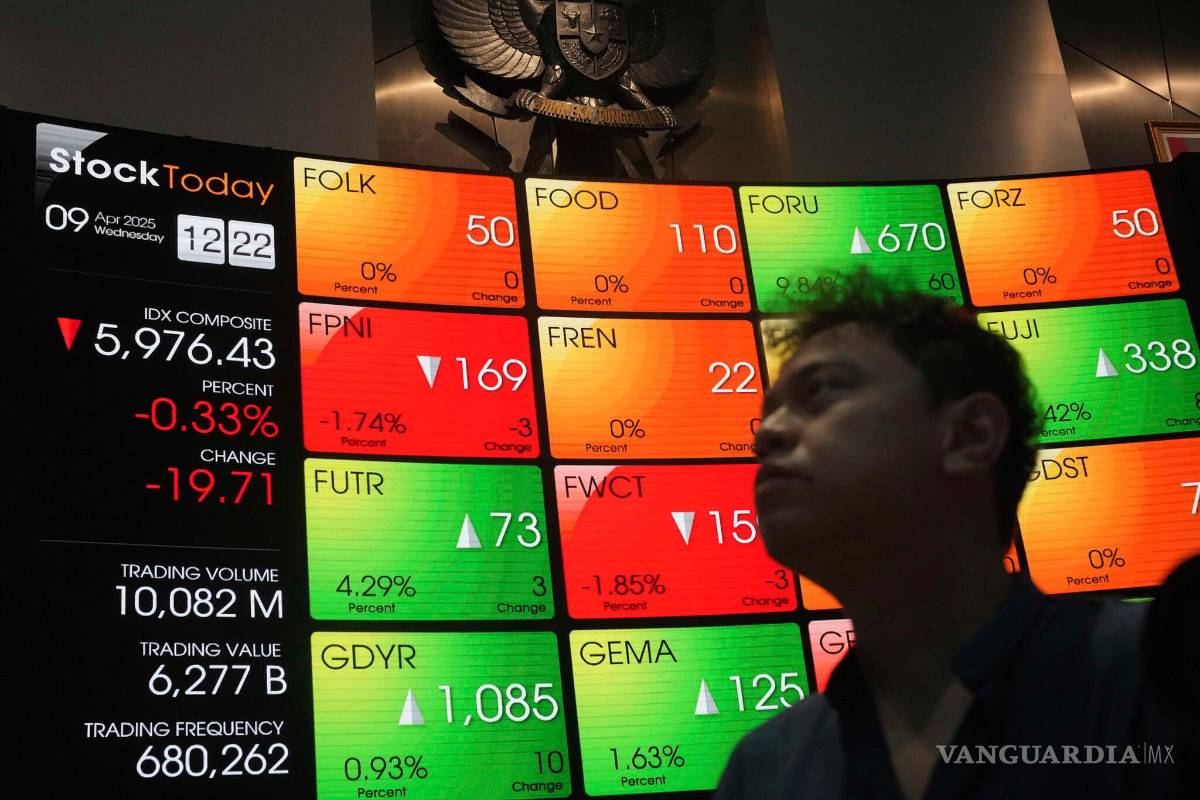 $!Un hombre camina cerca de un tablero electrónico que muestra los precios de las acciones en la Bolsa de Valores de Indonesia, en Yakarta, Indonesia.