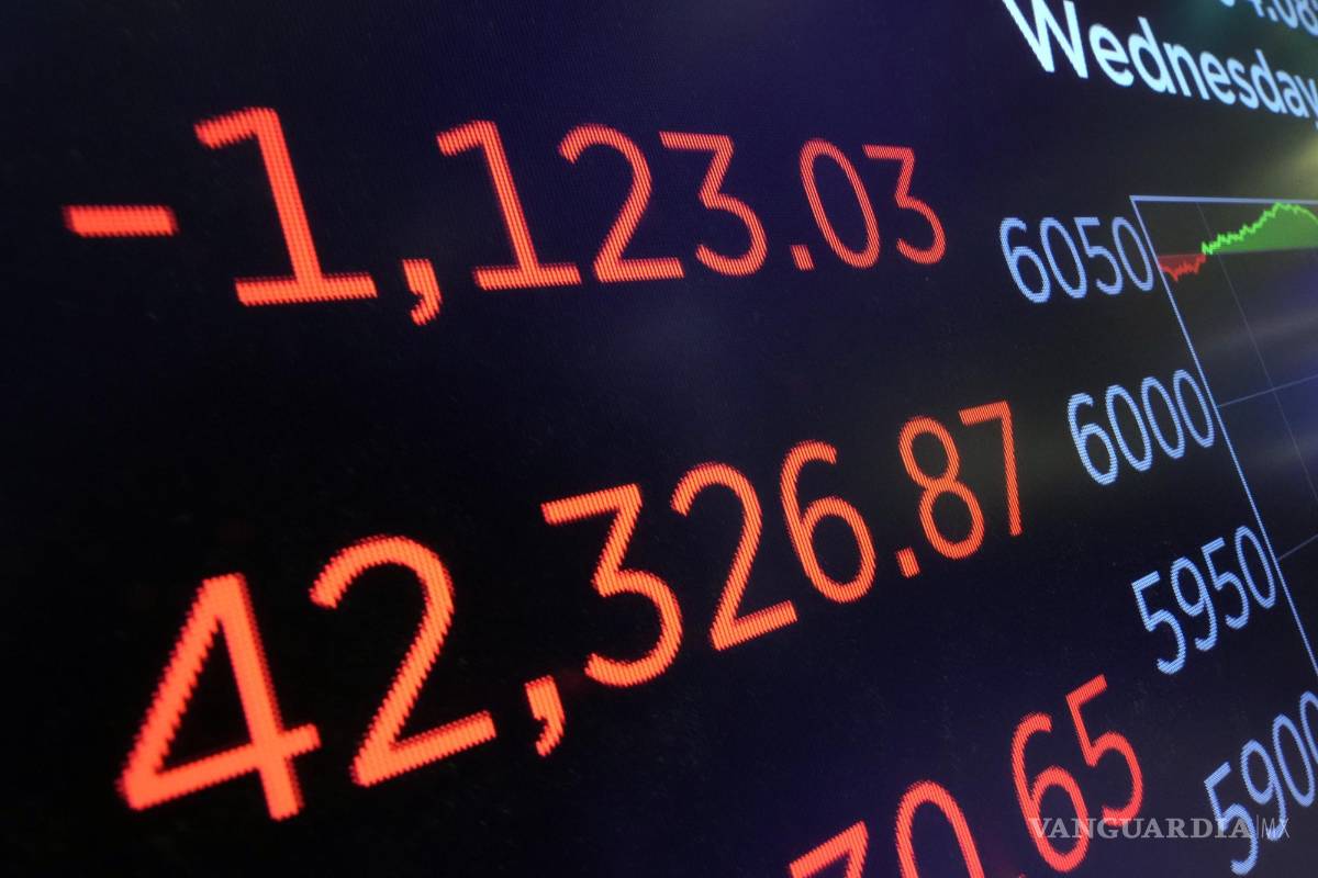 Tras decisión de la Fed, Dow Jones tiene la peor racha en medio siglo; en México, cae bolsa y se encarece dólar