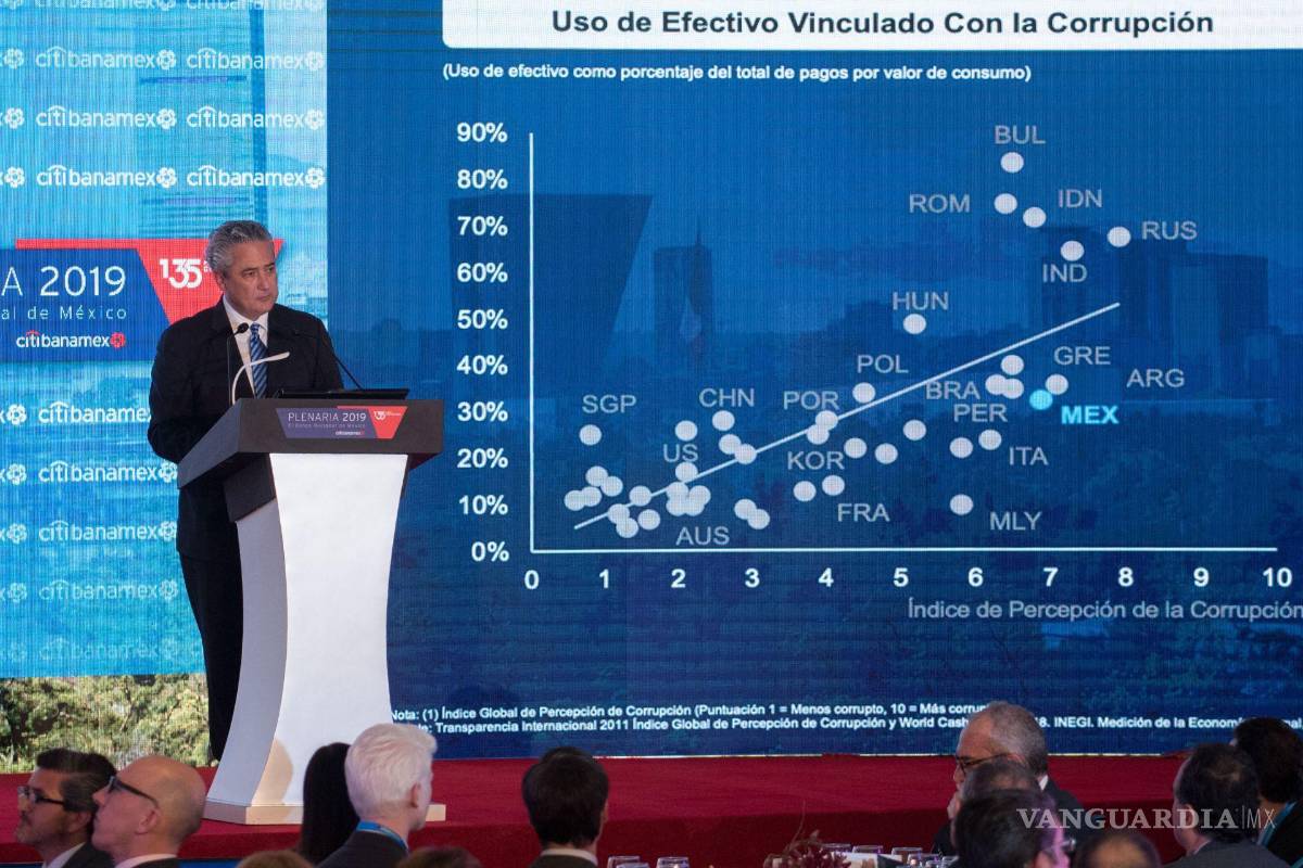 $!Ernesto Torres Cantú, director general de Citibanamex.