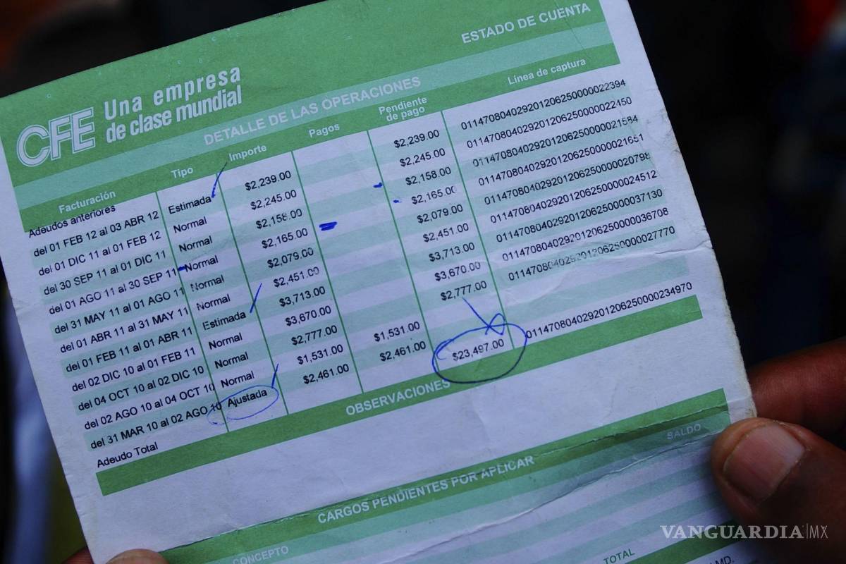 SAT: Estos son los gastos del hogar que podrás deducir de impuestos en el 2025