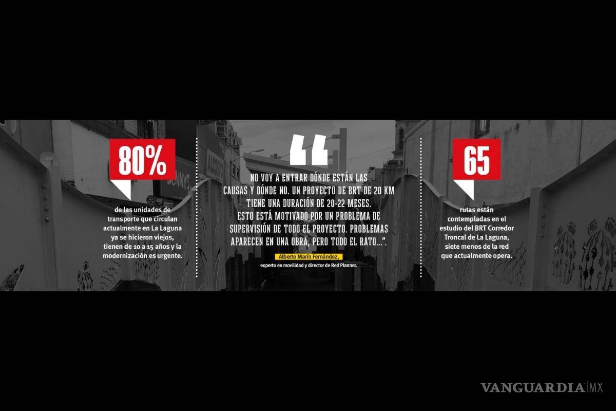 $!Urgente replantear metrobús de La Laguna