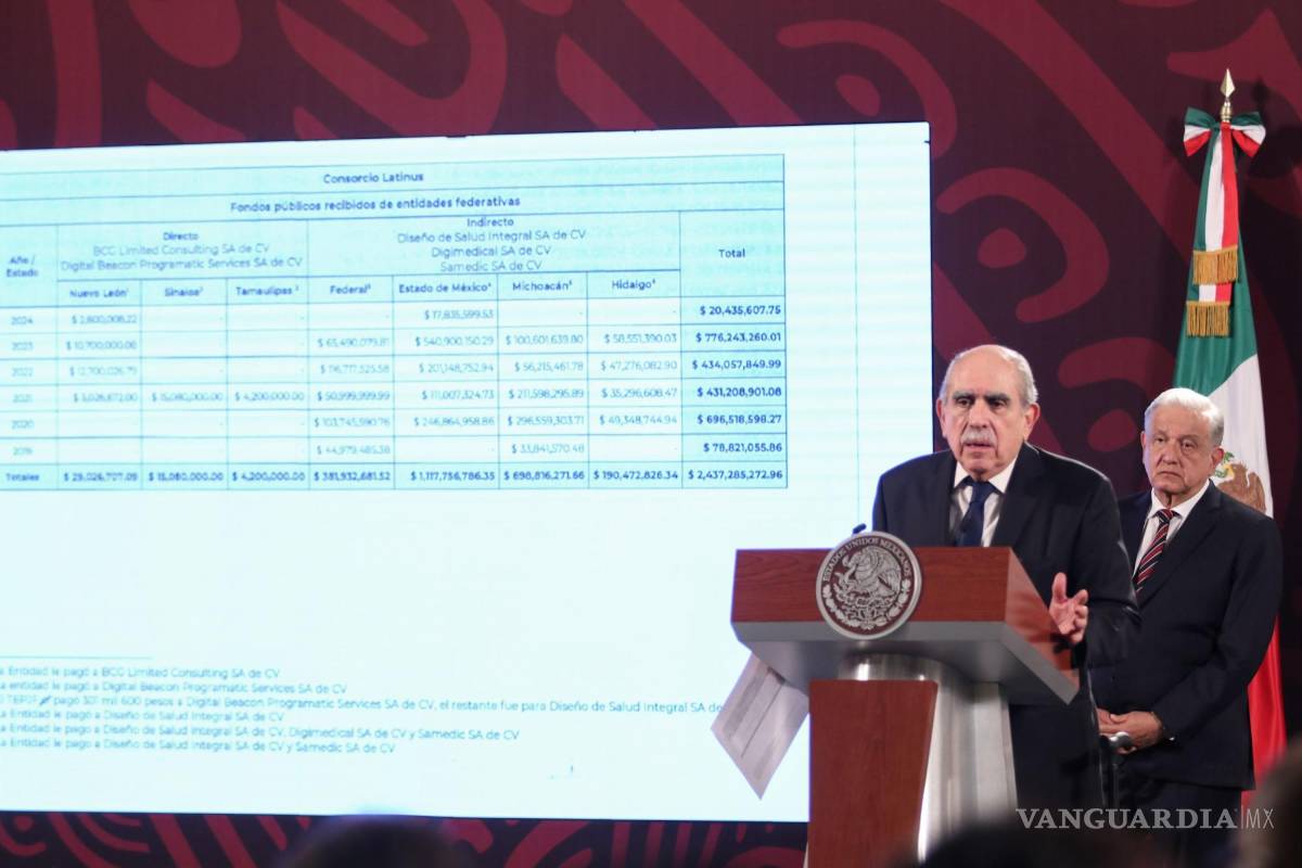 $!CIUDAD DE MÉXICO, 03JULIO2024.- Andrés Manuel López Obrador, presidente de México acompañado de Pablo Gómez Álvarez, durante conferencia matutina en Palacio Nacional. FOTO: ANDREA MURCIA /CUARTOSCURO.COM