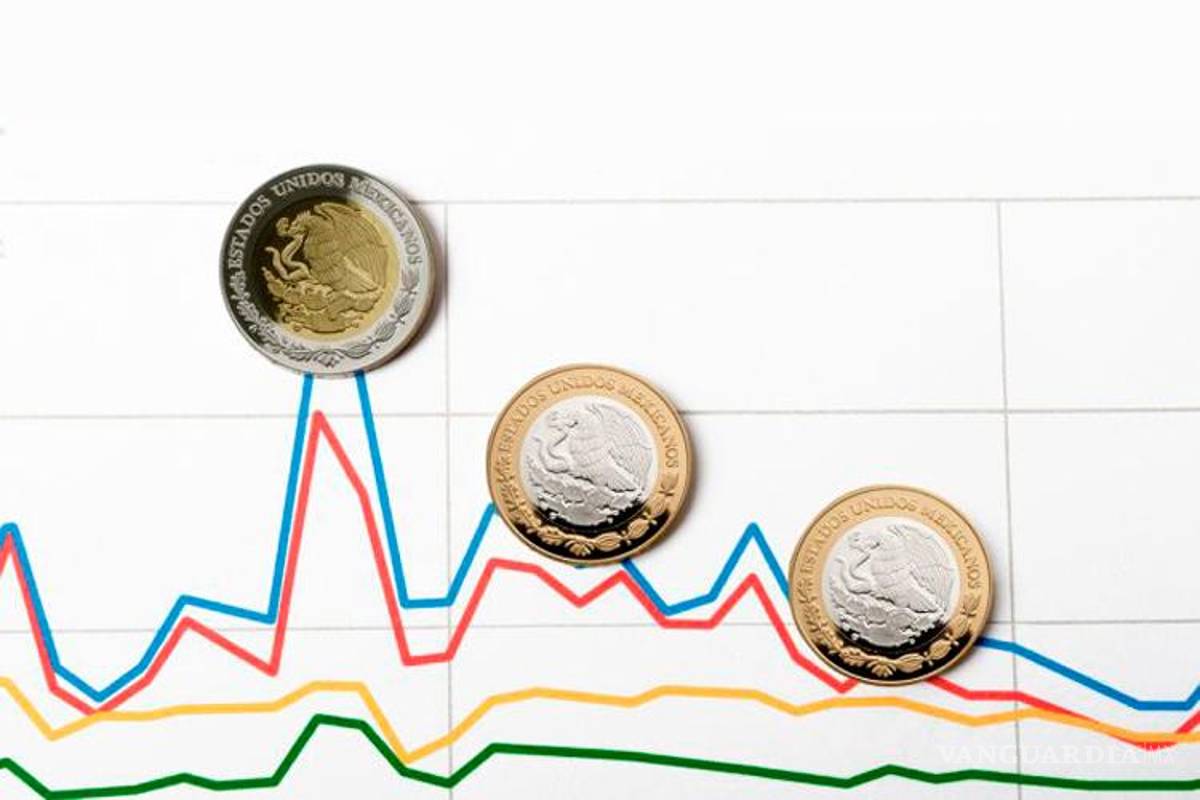 Economía mexicana desacelerará a 2.3% en 2024, prevé ONU