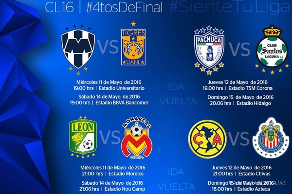 Listos los horarios de Cuartos de Final de la Liga MX