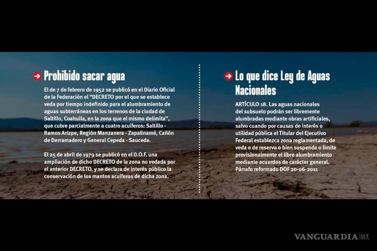 $!Campo, sequía y omisión, secan acuífero de Coahuila
