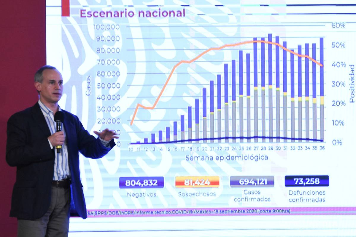 Por influenza, Salud prevé nuevas mediad sanitarias