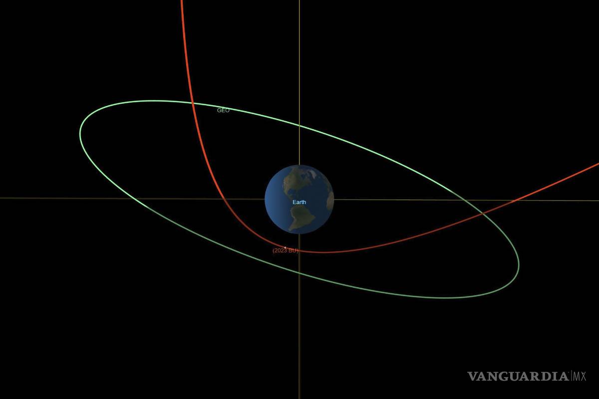 Asteroide, del tamaño de un camión repartidor, pasa muy cerca de la Tierra