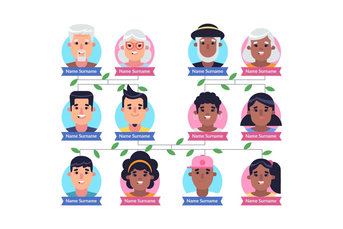 $!Saber su significado puede ayudarte a comprender su carga simbólica, cultural o espiritual, e incluso mejorar tu autoestima.