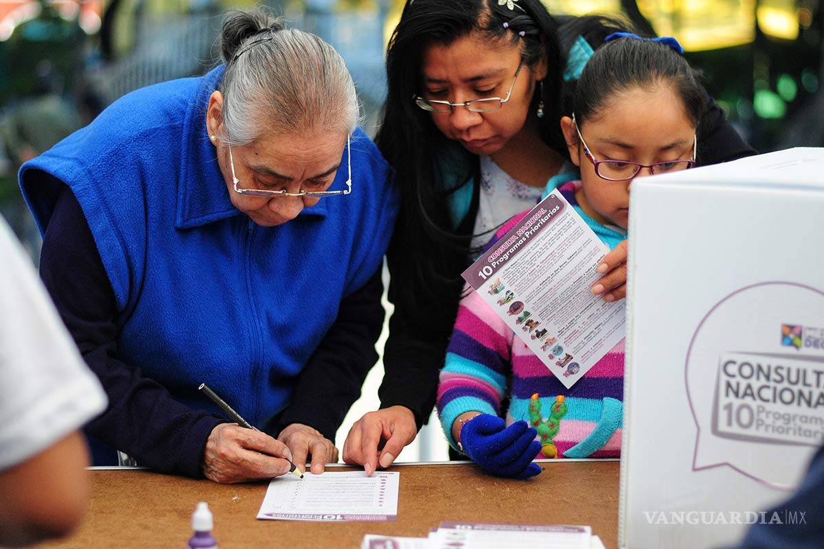 Consulta para juzgar a expresidentes es inconstitucional e improcedente: Expertos