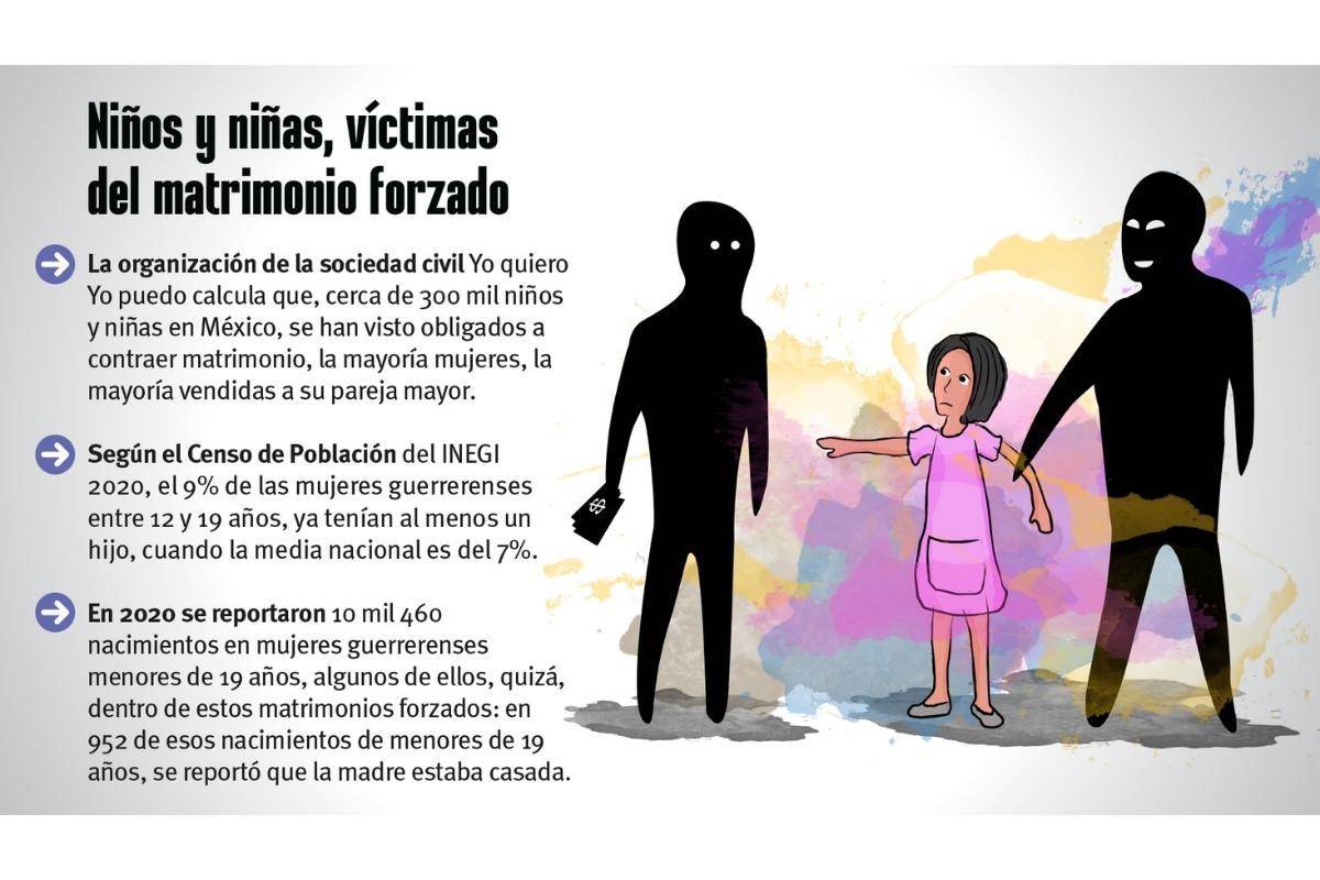 $!Matrimonio forzado: La niña vendida a 5 mil pesos