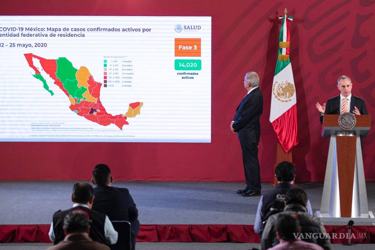 AMLO declara exitosa la estrategia contra el COVID-19