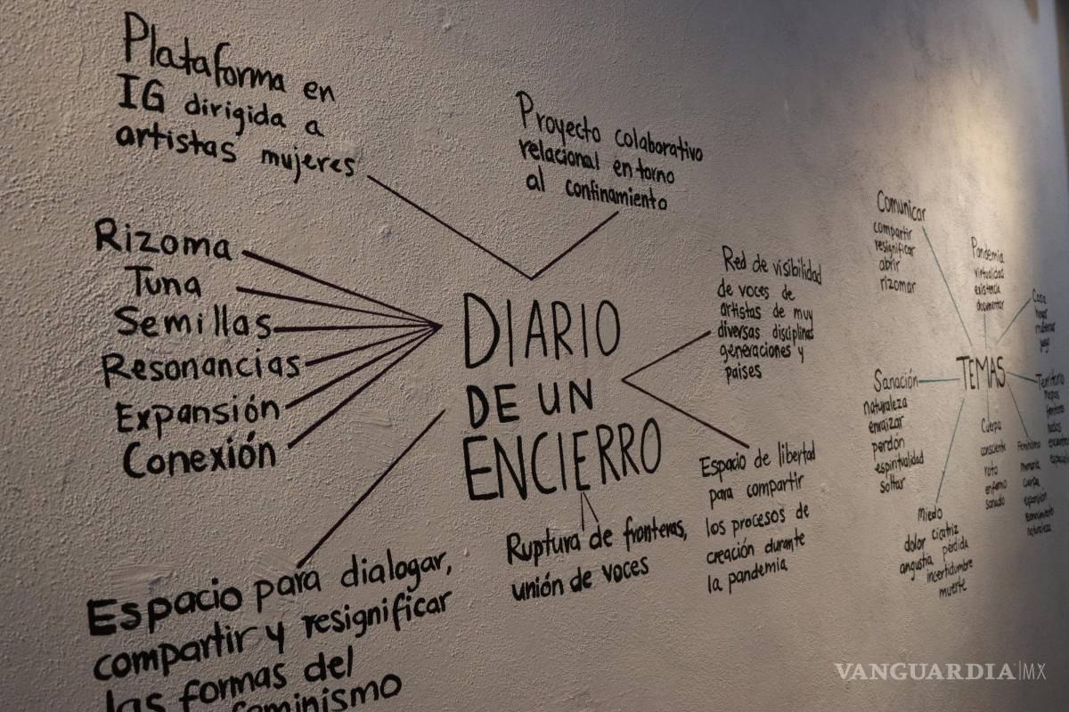 Cientos de creadoras comparten una ‘memoria de un encierro’ en el aniversario del MAG