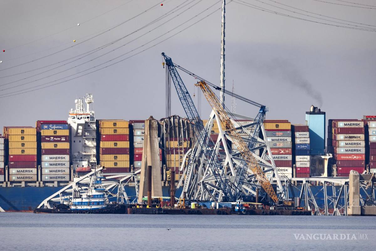 Los muertos de Baltimore y la verdad sobre la migración