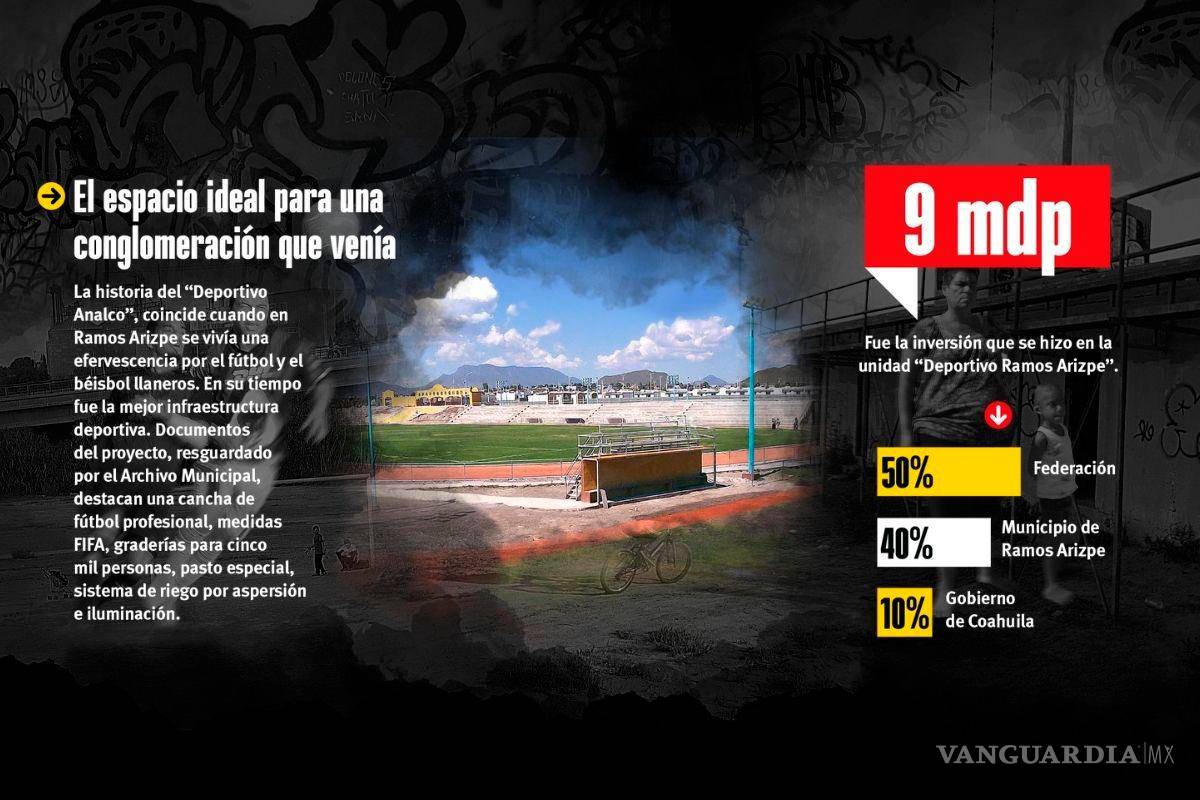 $!Analco: la tierra prometida que dejaron morir